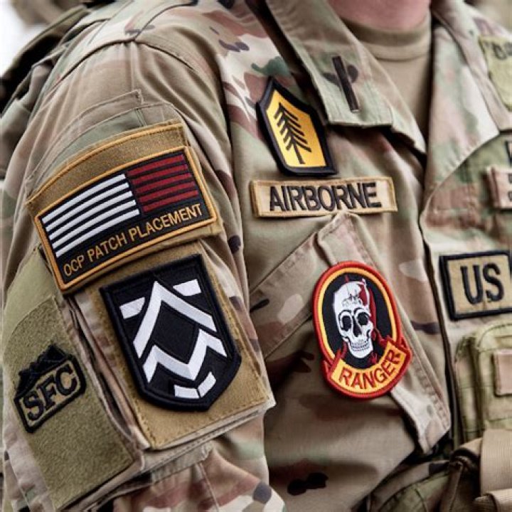 Are OCP patches mandatory