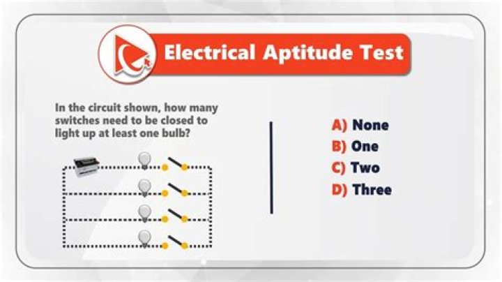 How long is the electrician aptitude test