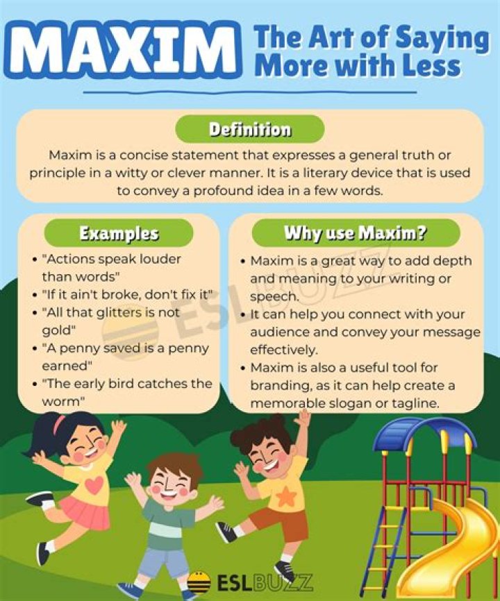 What is the maxim of an act