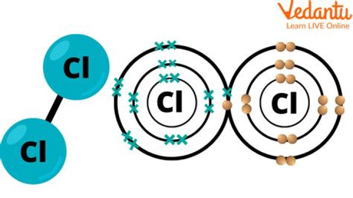 Where is chlorine found on Earth