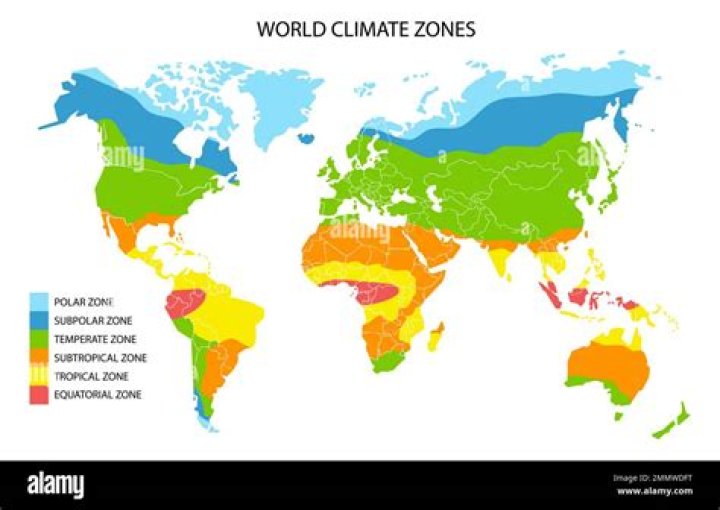 Which climate is best to live in